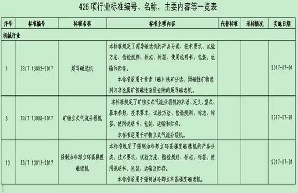 尊龙凯时登录首页(中国游)官方网站