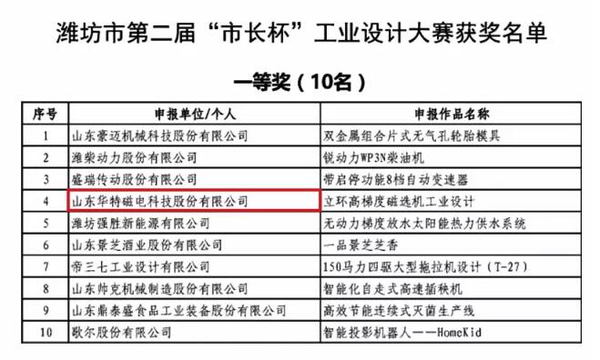 尊龙凯时登录首页(中国游)官方网站